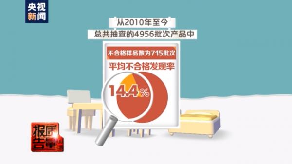 裝了兩套房才知道，原來除甲醛最快只要25天，來看看怎麼做的