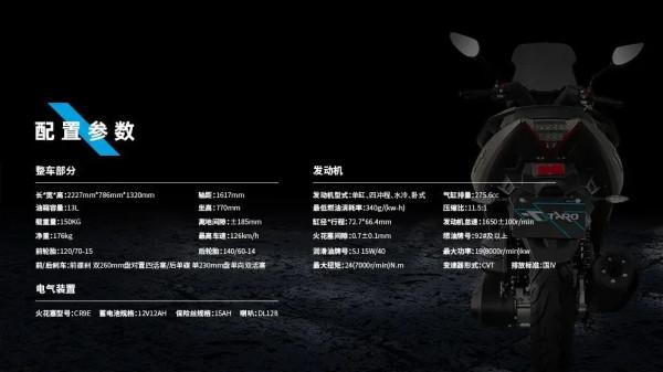 「2021中國摩博會」臺榮亮相2022款TR300T、新秀150運動踏板 「2021中國摩博會」臺榮亮相2022款TR300T、新秀150運動踏板