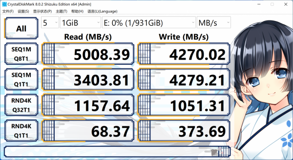華碩 B660 重炮手 WiFi 登場，這算是半開放式主機嗎？