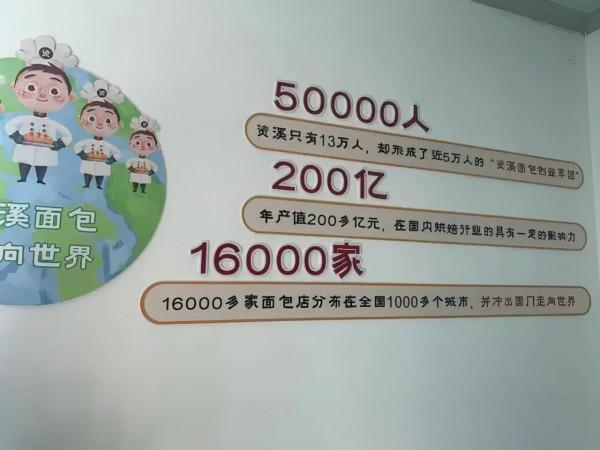 不產小麥的“麵包之鄉”：兩個江西退伍軍人如何帶出200億大生意