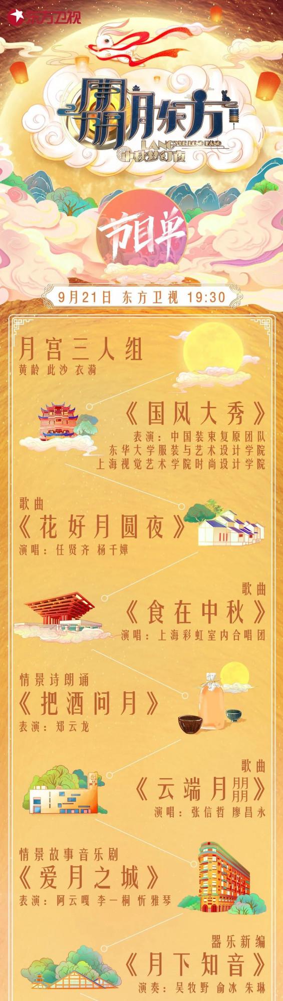 東方衛視中秋晚會節目單公佈