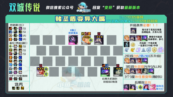 「雙城傳說」13套版本答案,光速衝分一圖看懂 「雙城傳說」13套版本答案,光速衝分一圖看懂