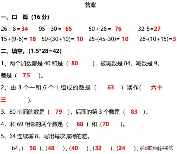 二年級數學上期末複習精編試卷18份,題型全面、重點突出,收藏好 二年級數學上期末複習精編試卷18份,題型全面、重點突出,收藏好