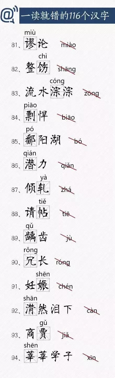 一讀就錯的116個漢字，快把正確讀音教給孩子