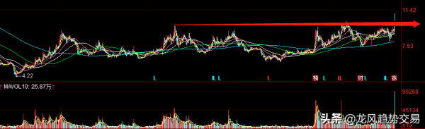 新基建&plus;元宇宙&plus;智慧交通，與華為成立聯合實驗室，淨利預增3倍