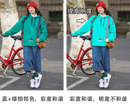 2022年早春照著穿，超級好看