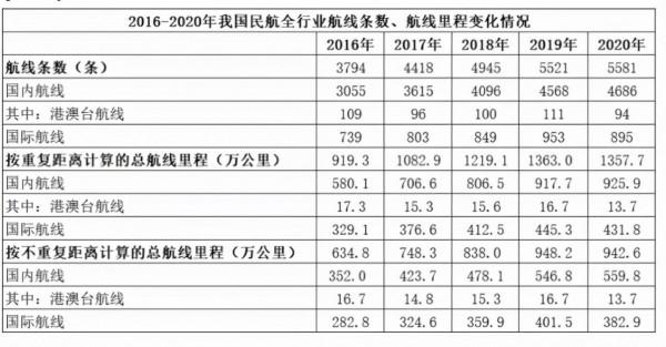 2022年廣東公務員考試行測真題（縣級）