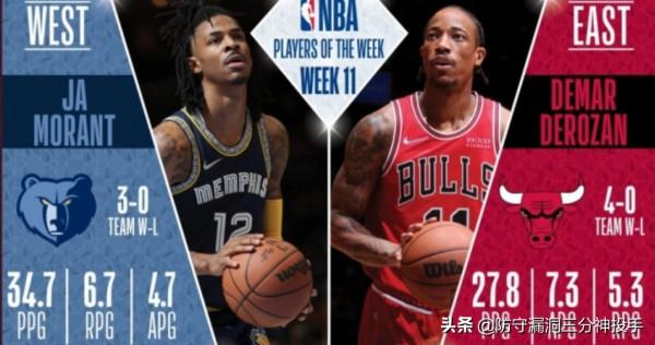 僅一夜！德羅贊官方好訊息，格蘭特被爭冠球隊哄搶，追夢正式發聲