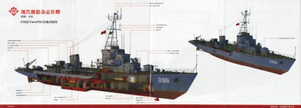 人民解放軍海軍裝備14&period;5毫米艦載高射機槍的歷史