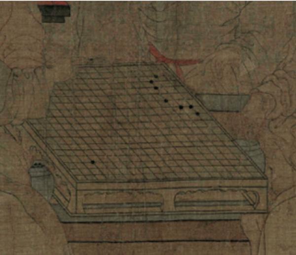 《重屏會棋圖》的棋盤裡，藏著南唐王位繼承的政治玄機？