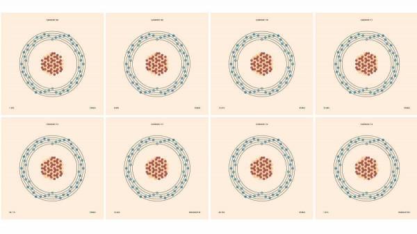 什麼是同位素？為什麼它們出現在如此多的科學領域？