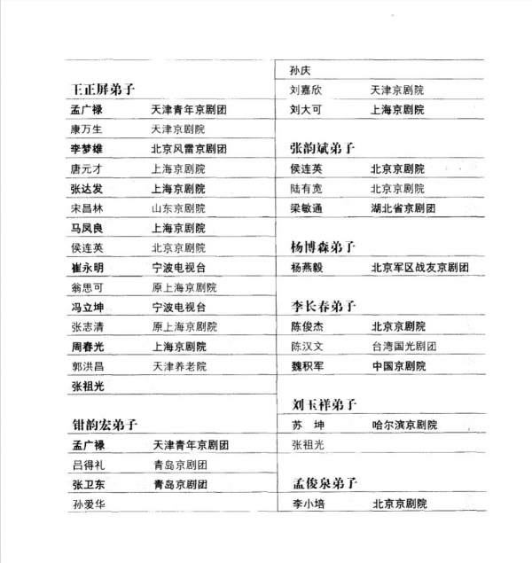 裘盛戎臨死想著《杜鵑山》,未參演“樣板戲”成終身遺憾 裘盛戎臨死想著《杜鵑山》,未參演“樣板戲”成終身遺憾