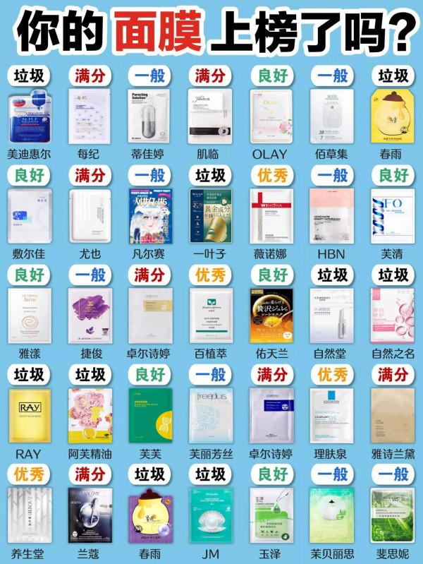 你的面膜選對了嗎？風再大也別亂入