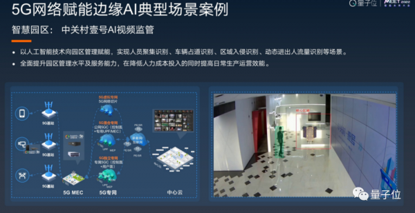 亞信科技CTO歐陽曄博士：5G網路助推邊緣AI｜MEET 2022