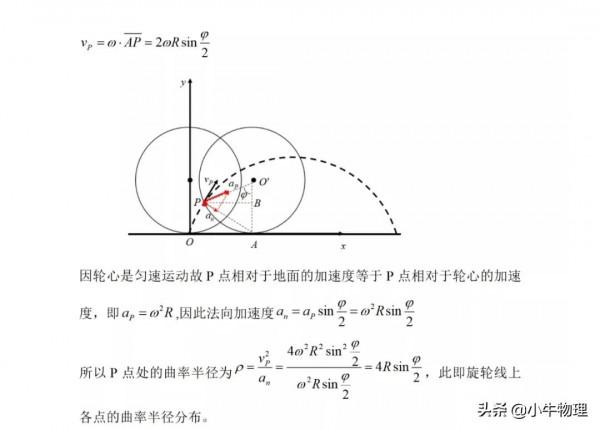 配速法解複合場一般曲線運動