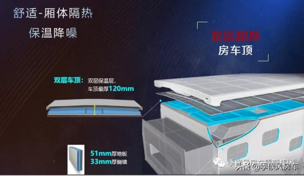 一探究竟中美合資打造的瑞弗V820售價五十多W為何能賣得如此火爆