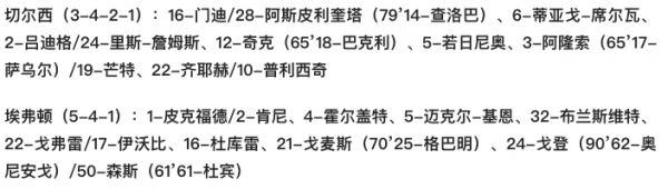 英超-芒特破門切爾西火速丟球 1-1遭埃弗頓逼平 落後曼城4分