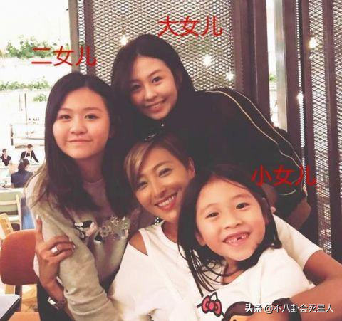 7位星二代名媛,個個國外留學,16歲將繼承36套房 7位星二代名媛,個個國外留學,16歲將繼承36套房