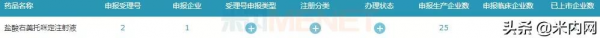 江蘇藥企將拿下4億複方止痛藥首仿 江蘇藥企將拿下4億複方止痛藥首仿