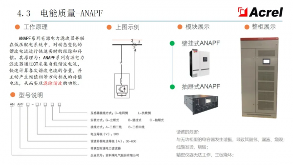 安科瑞智慧配電解決方案——安科瑞 陸琳鈺 安科瑞智慧配電解決方案——安科瑞 陸琳鈺