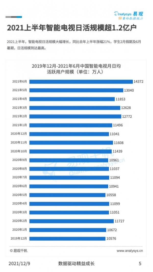 中國數字經濟全景新場景：新興技術各顯神通，新場景不斷建立