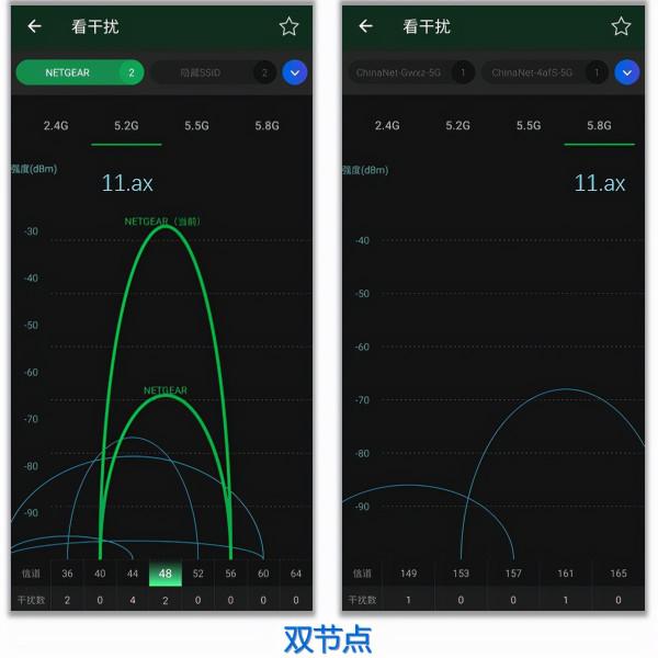 旗艦Mesh無線路由橫評：網件RBK852與領勢MX10600誰的WiFi更溜？