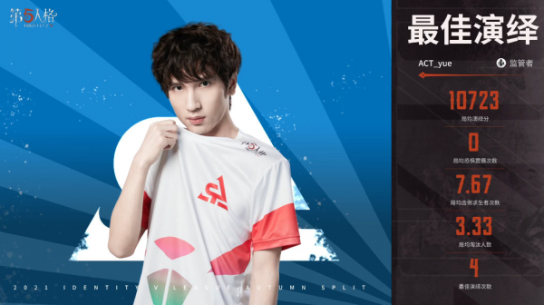 IVL秋季賽：XROCK不敵ZQ！AK預定第八週牽制榜榜首？