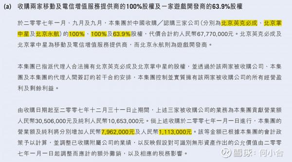 騰訊控股:附屬公司介紹 &; 收購時間線 騰訊控股:附屬公司介紹 &; 收購時間線