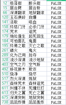 被穿上衣服的《原神》和被改名《FGO》