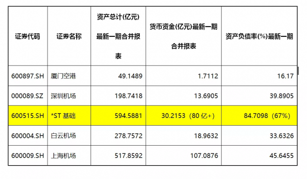 600515:穿透跌停後的維度解析 發現價值之所在 600515:穿透跌停後的維度解析 發現價值之所在