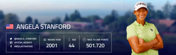 LPGA賽事獎金王前20名,馮珊珊榜上有名!(上集) LPGA賽事獎金王前20名,馮珊珊榜上有名!(上集)