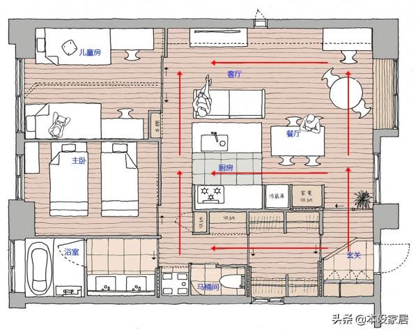 看了上千套房子,還是這套75㎡原木風小宅最暖人心,處處充滿智慧 看了上千套房子,還是這套75㎡原木風小宅最暖人心,處處充滿智慧