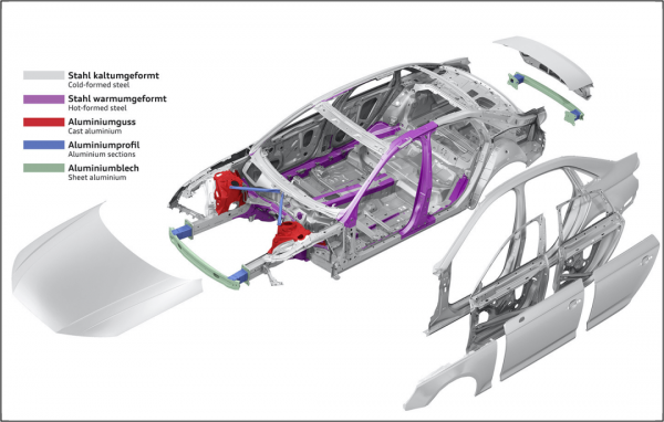 為什麼我一定要你關心“車殼子”?|技術流 為什麼我一定要你關心“車殼子”?|技術流