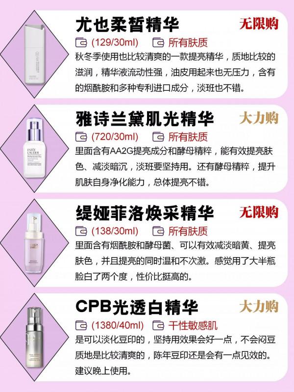 你會用你的精華嗎？