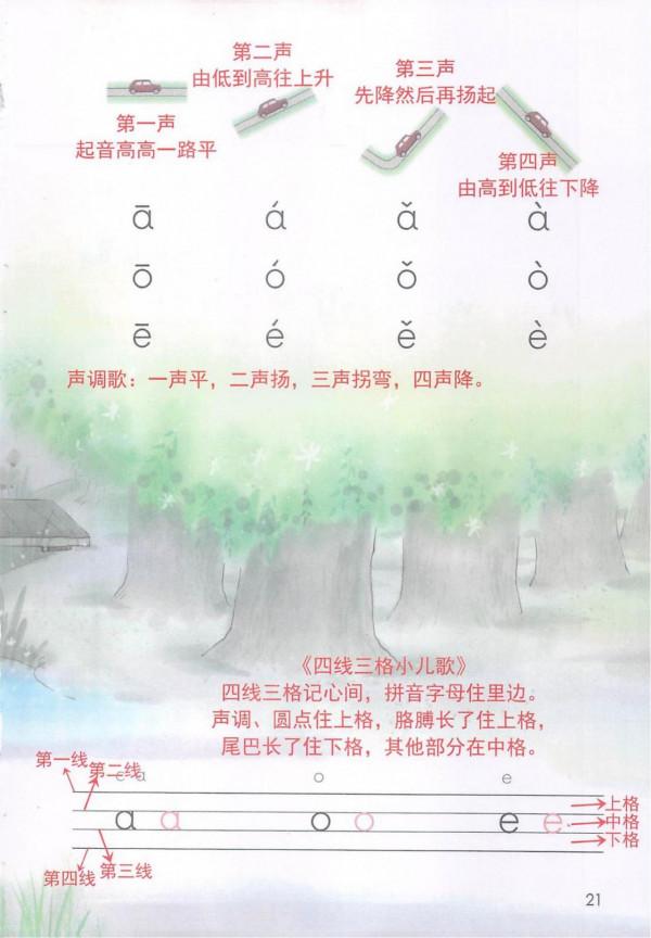 一年級語文上冊「課堂筆記」，孩子用得到，家長務必收藏