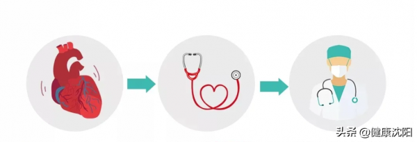 世界卒中日 | 秋冬季預防腦卒中策略