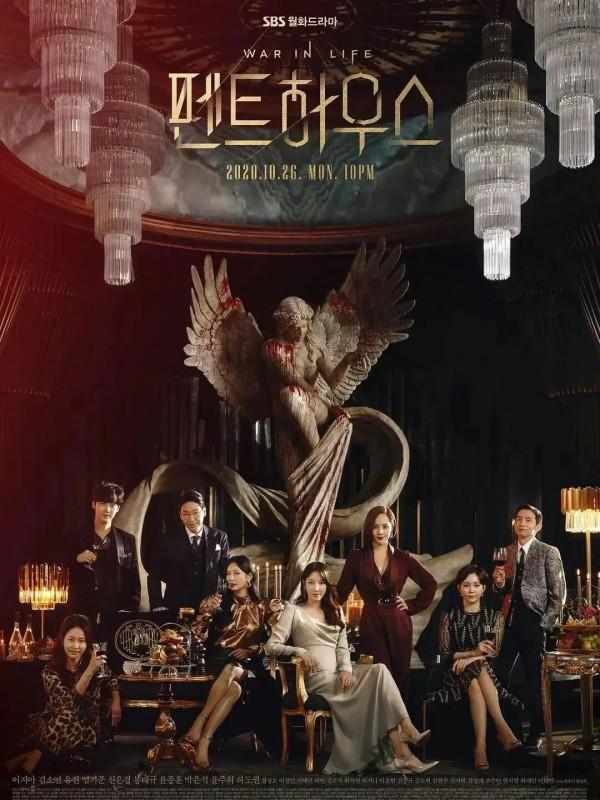 2021年最高收視率韓劇