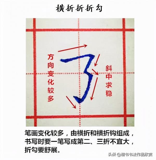 十分細緻的基本筆畫詳解!3分鐘後讓自己更好 十分細緻的基本筆畫詳解!3分鐘後讓自己更好