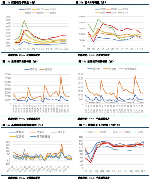 去庫週期延續，瀝青重心有望上移