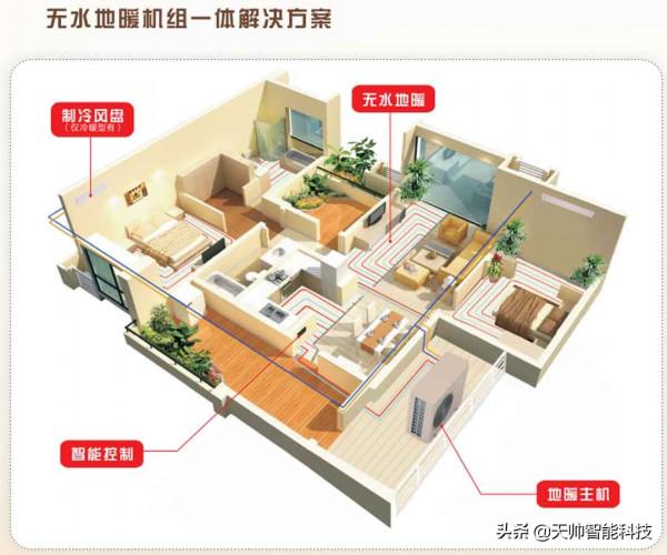 低成本谷電相變儲熱清潔採暖使用者體驗