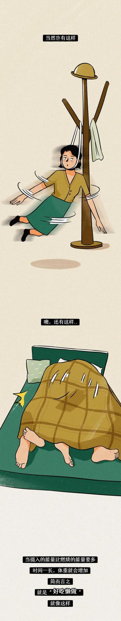 漫畫 當代女生的長胖過程