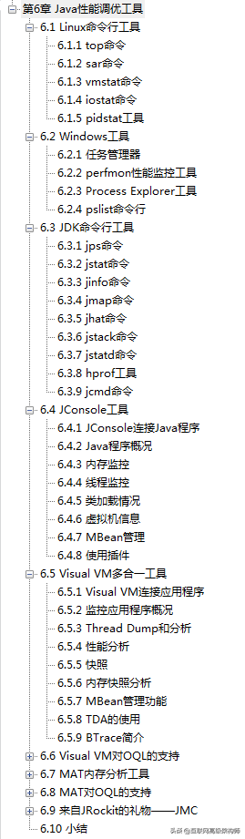 漲薪了!拿著GitHub標星80k的阿里效能最佳化筆記,把專案最佳化個遍 漲薪了!拿著GitHub標星80k的阿里效能最佳化筆記,把專案最佳化個遍