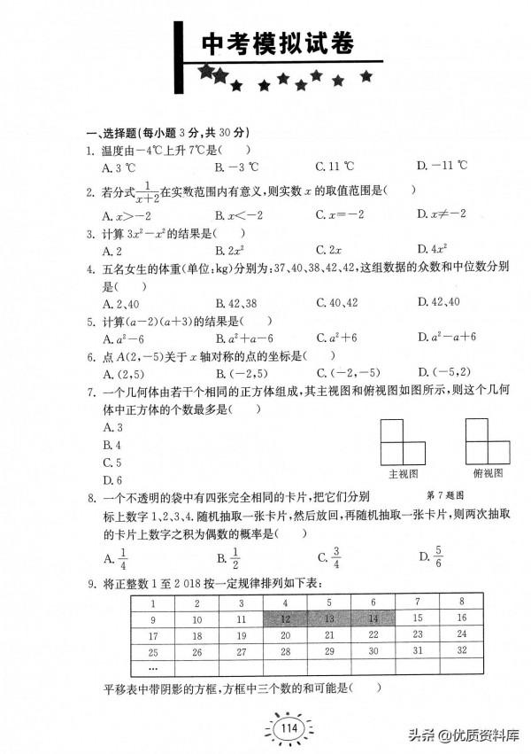 初中數學有陷阱易出錯的題型盤點——九年級篇