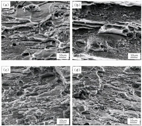 超高強7050鋁合金升溫時效處理兼具較高強度和良好耐腐蝕效能 超高強7050鋁合金升溫時效處理兼具較高強度和良好耐腐蝕效能