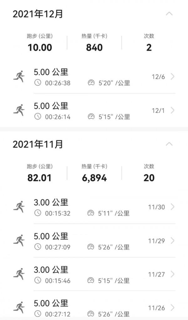 堅持跑步擁抱健康 堅持跑步擁抱健康