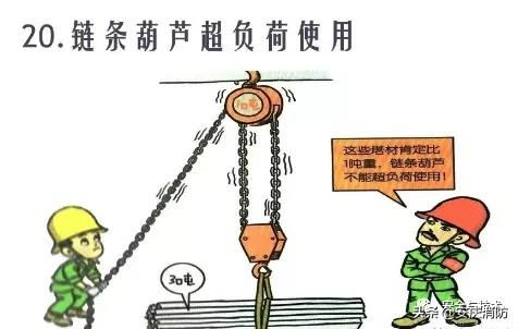 最新安全生產百錯圖及漫畫！（收藏學習）