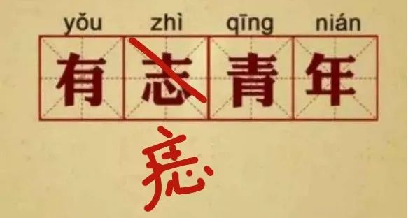 你知道什麼樣的痣容易癌變嗎