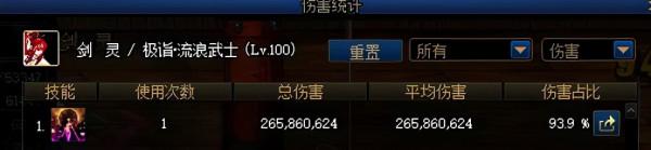 DNF：巨龍竟然這麼強？隊伍提升近3倍