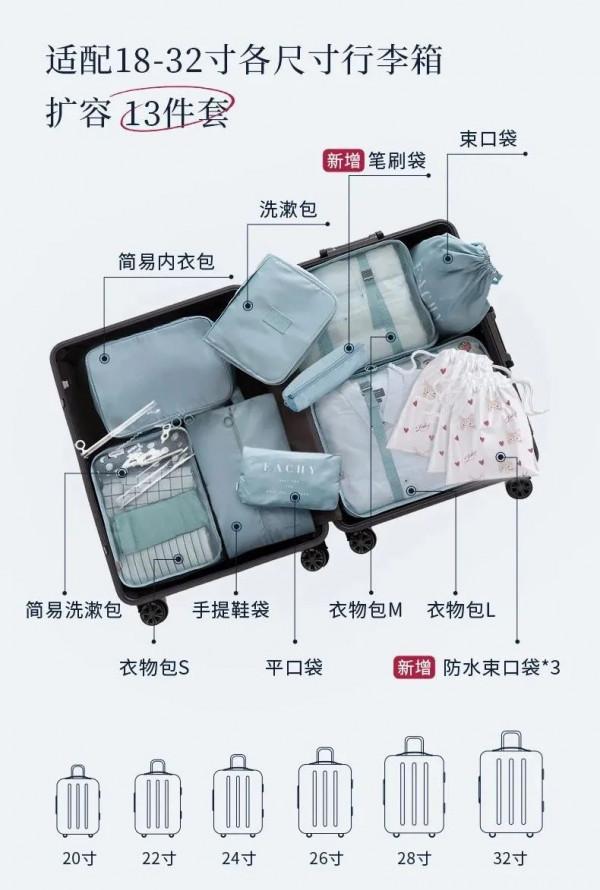 旅行出差不用愁！有了這套收納神器，行李箱能多塞兩倍東西
