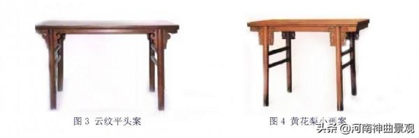 明式桌案 歸納總結（傢俱10）